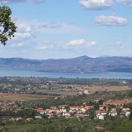 度假居 Locazione Turistica Rustico *